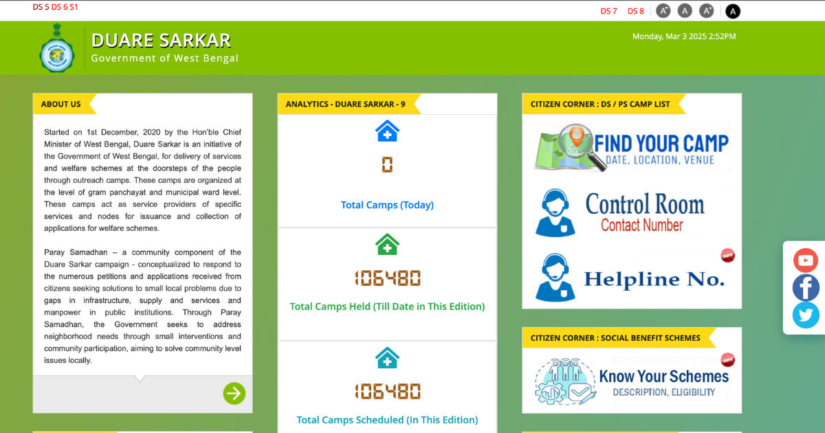 Duare Sarkar Camp List 2025: Check Eligibility, Benefits, and How to Apply